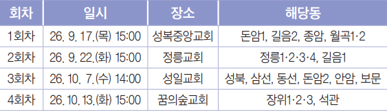 현장구청장실 운영 안내