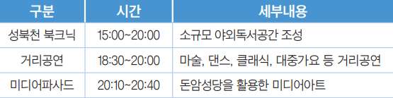 세부일정 안내