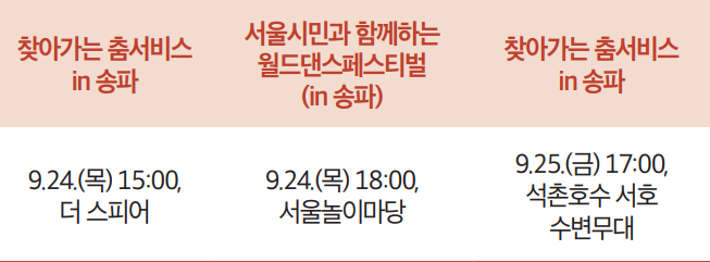 월드댄스페스티벌
