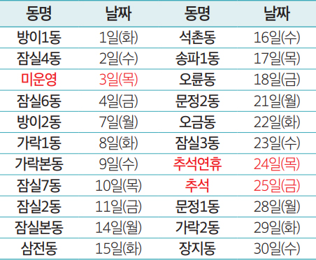 동별 일정 안내