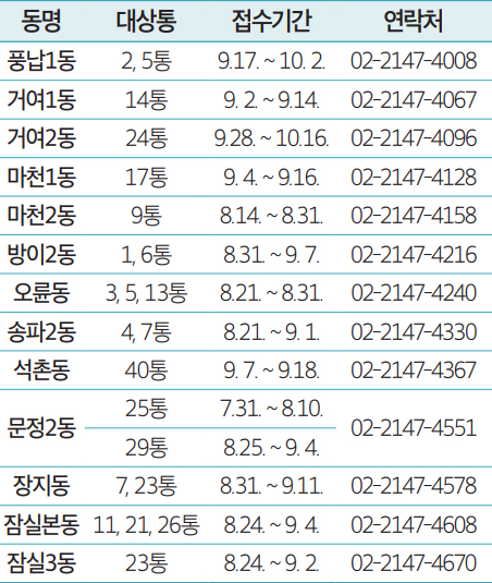 통장모집 안내