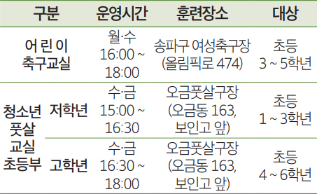 축구교실 안내