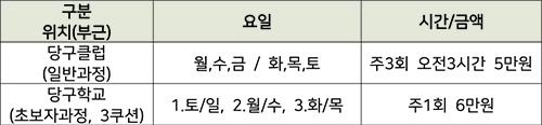 수강생모집 안내