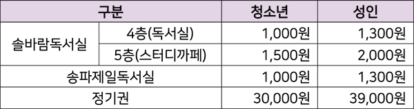 이용요금 안내