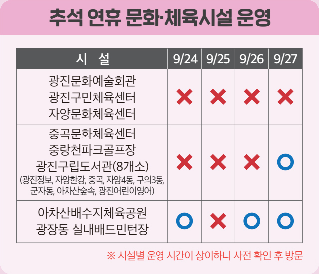 추석 연휴 문화·체육시설 운영