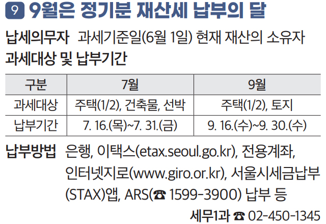 9. 9월은 정기분 재산세 납부의 달