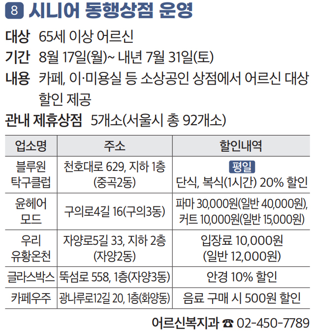 8. 시니어 동행상점 운영