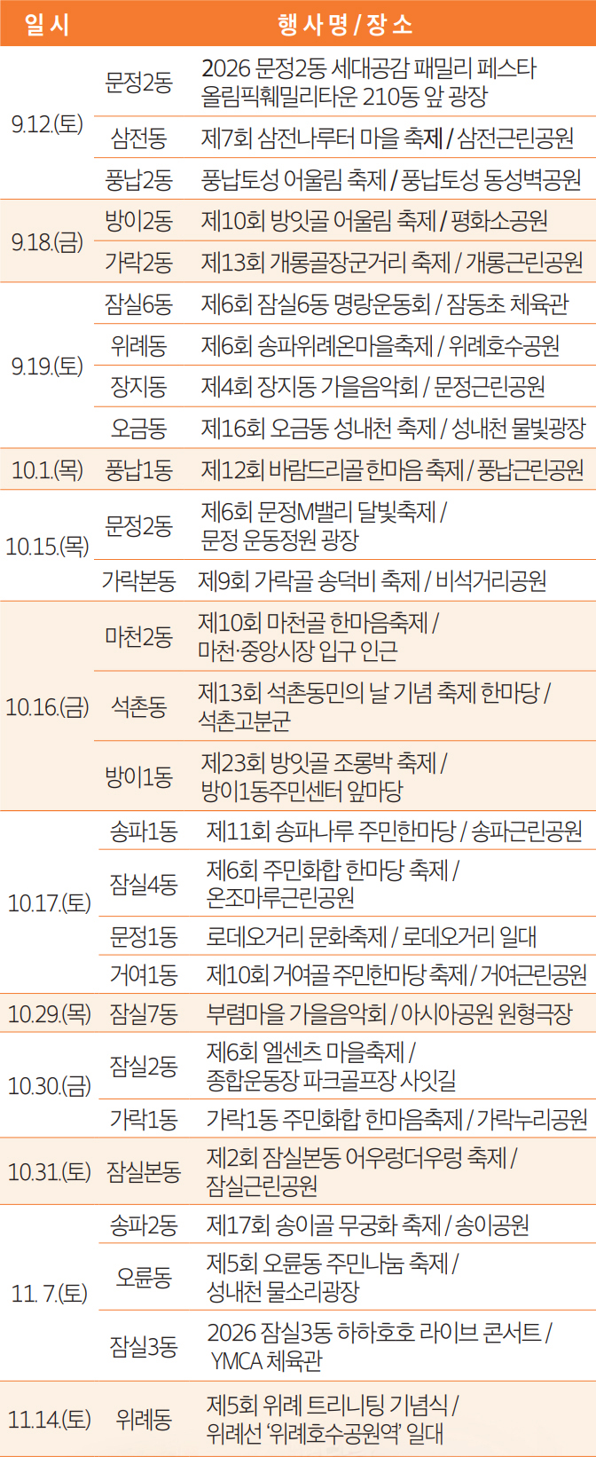 우리동네 축제 안내