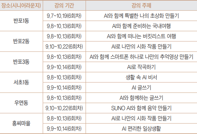 강의 안내
