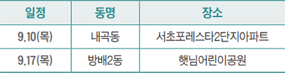 스마트 건강체험관
