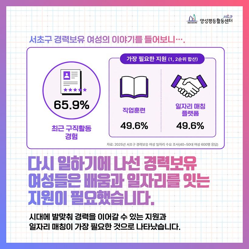서초구 경력보유 여성의 이야기를 들어보니...