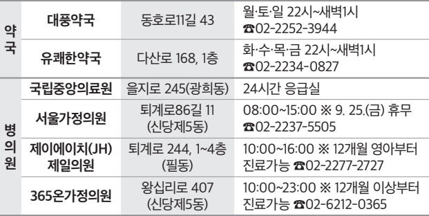 연휴기간 병의원·공공심야약국 안내