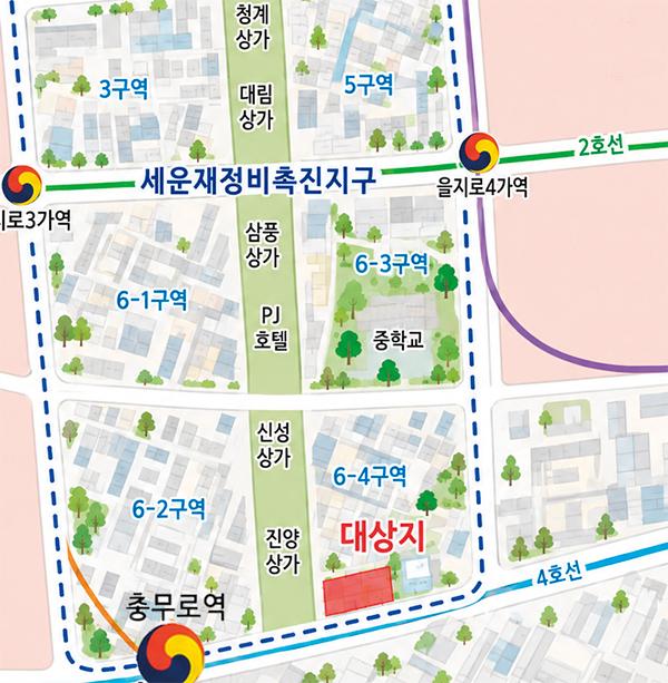 위치