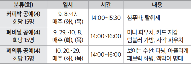 체험 안내