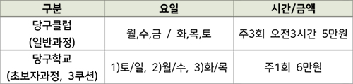 수강생 모집 안내