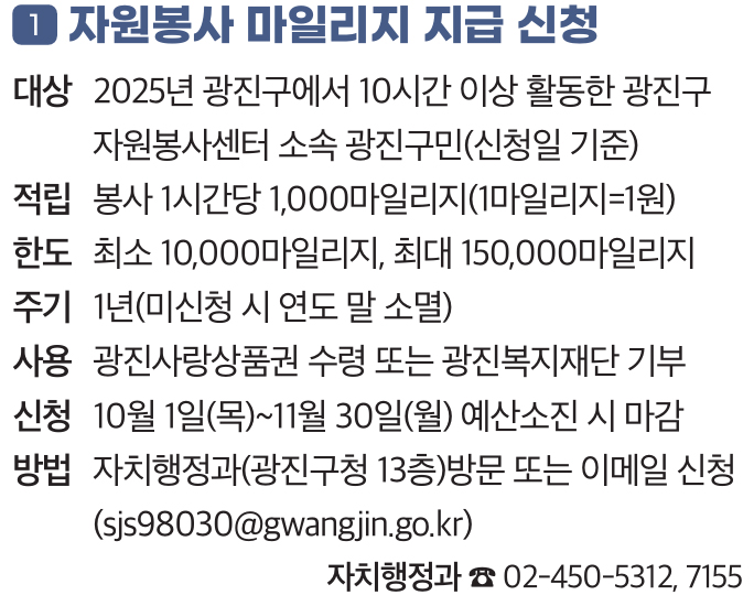 1. 자원봉사 마일리지 지급 신청