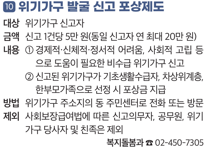 10. 위기가구 발굴 신고 포상제도