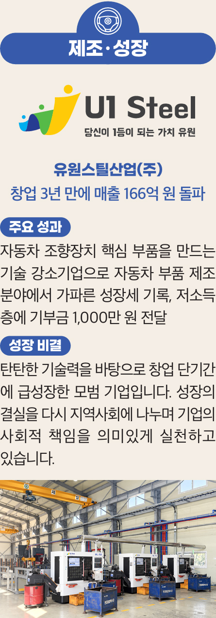 제조·성장