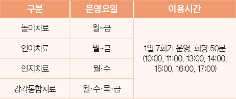 운영안내