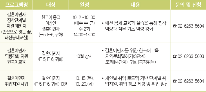 프로그램 안내