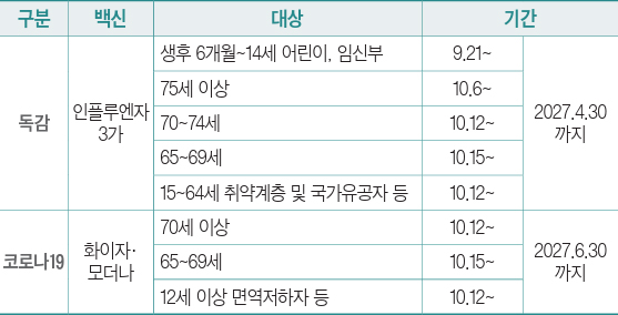 예방접종 안내