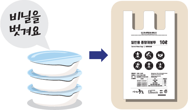 빈 햇반용기 - 종량제봉투 교환
