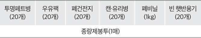 교환사업 안내