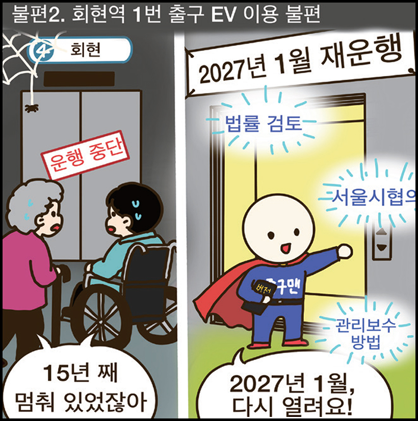 불편2. 회현역 1번 출구 EV 이용 불편 / 중구민 : 15년 째 멈춰 있었잖아 / 2027년 1월 재운행 / 중구맨 : 2027년 1월, 다시 열려요!