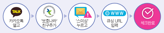 큐싱 확인방법