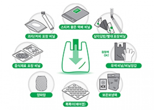 매주 목 재활용품 6종 종량제 봉투 교환사업 인기