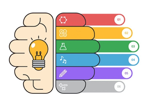 [건강] 장애인 뇌기능 강화 스마트 인지훈련