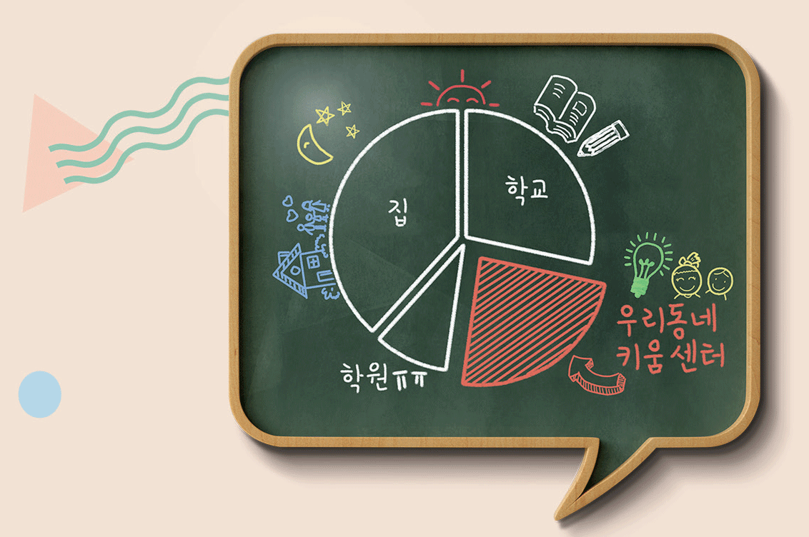 [서울이야기] 방과 후에도 걱정없도록