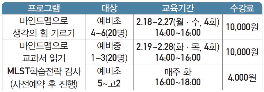 교육과정표