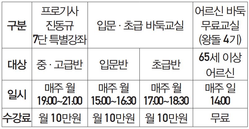 송파구바둑협회 2월 바둑강좌 회원 모집 안내