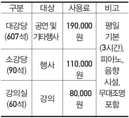 대관 신청공고