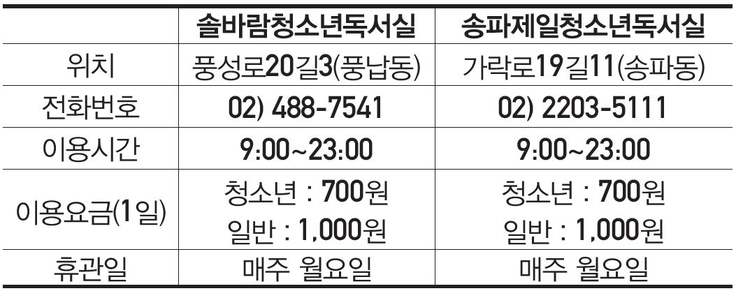 송파구 청소년 독서실 이용안내