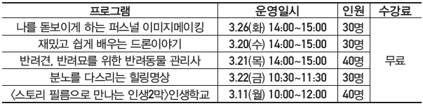 원데이 클래스 일정 및 수강료