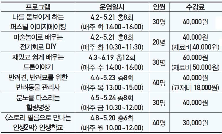 평생교육 프로그램 일정