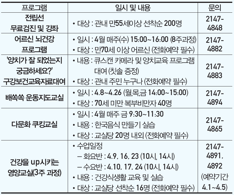 보건지소 프로그램 일정