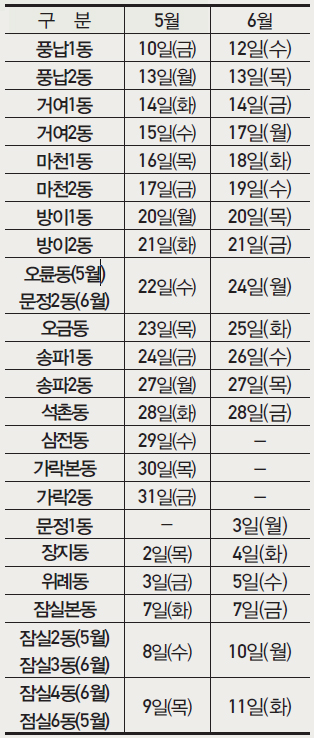 4~5월 운영일정