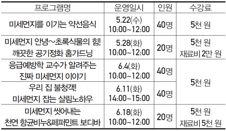 평생교육 프로그램 프로그램일정