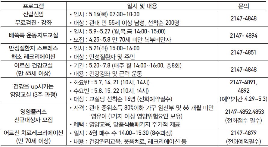 보건지소 프로그램