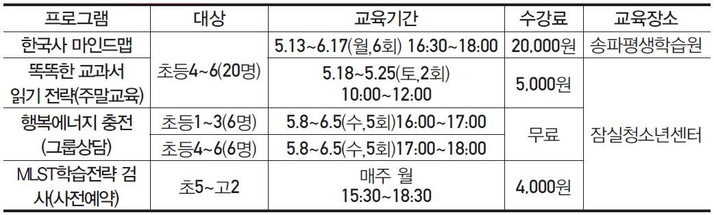 프로그램 안내