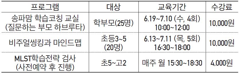 프로그램 안내