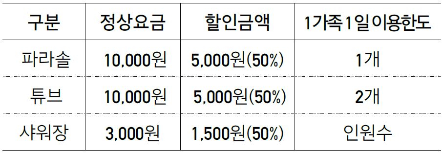 할인요금안내