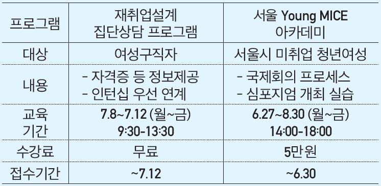 교육일정표