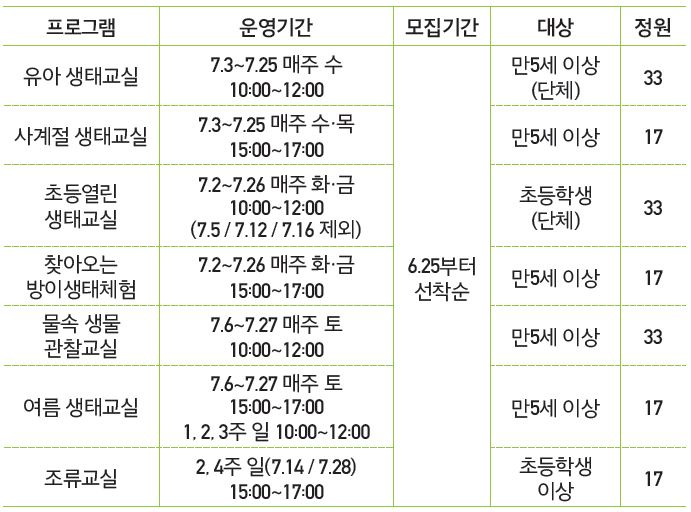 모집안내