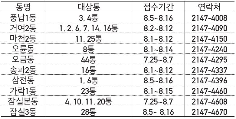 접수안내