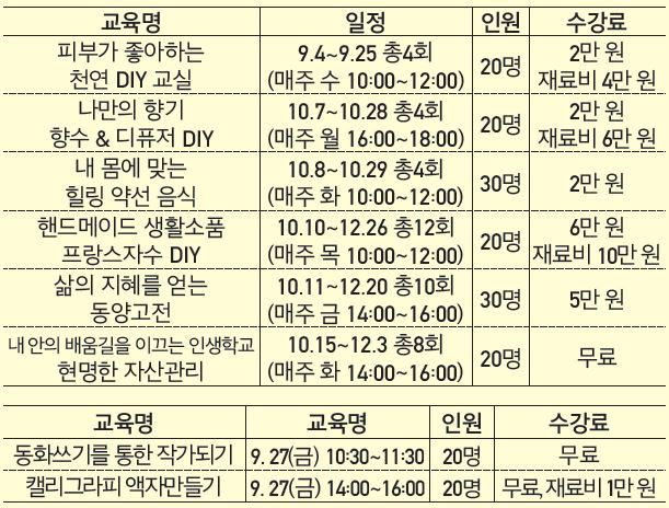 수강안내