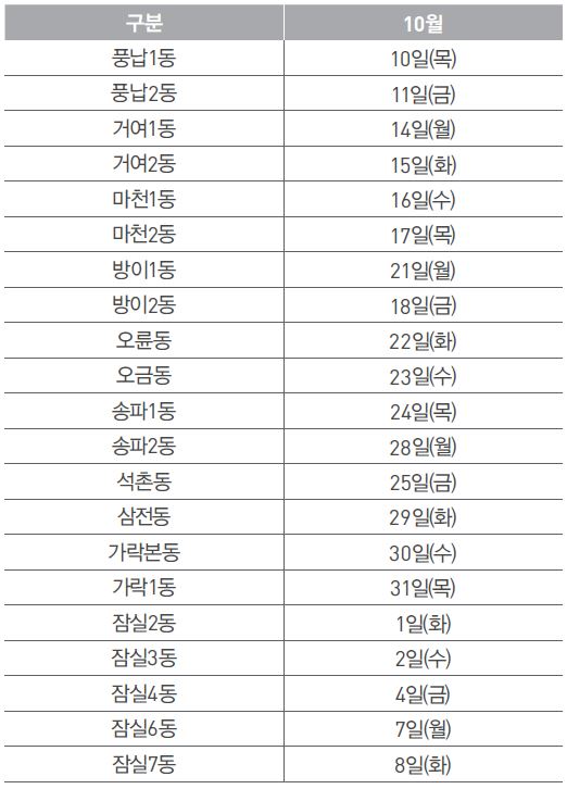 10월 순회 동주민센터